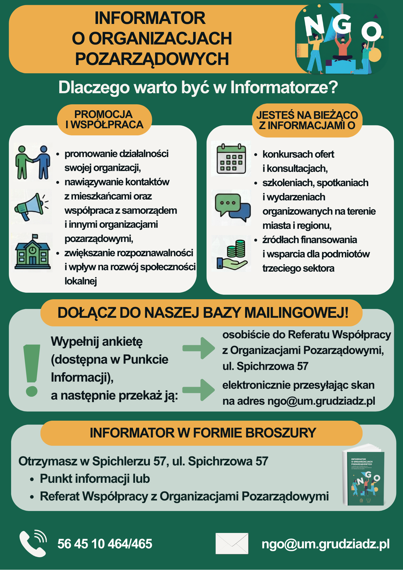 Grafika przedstawia informacje o Informatorze o organizacjach pozarządowych