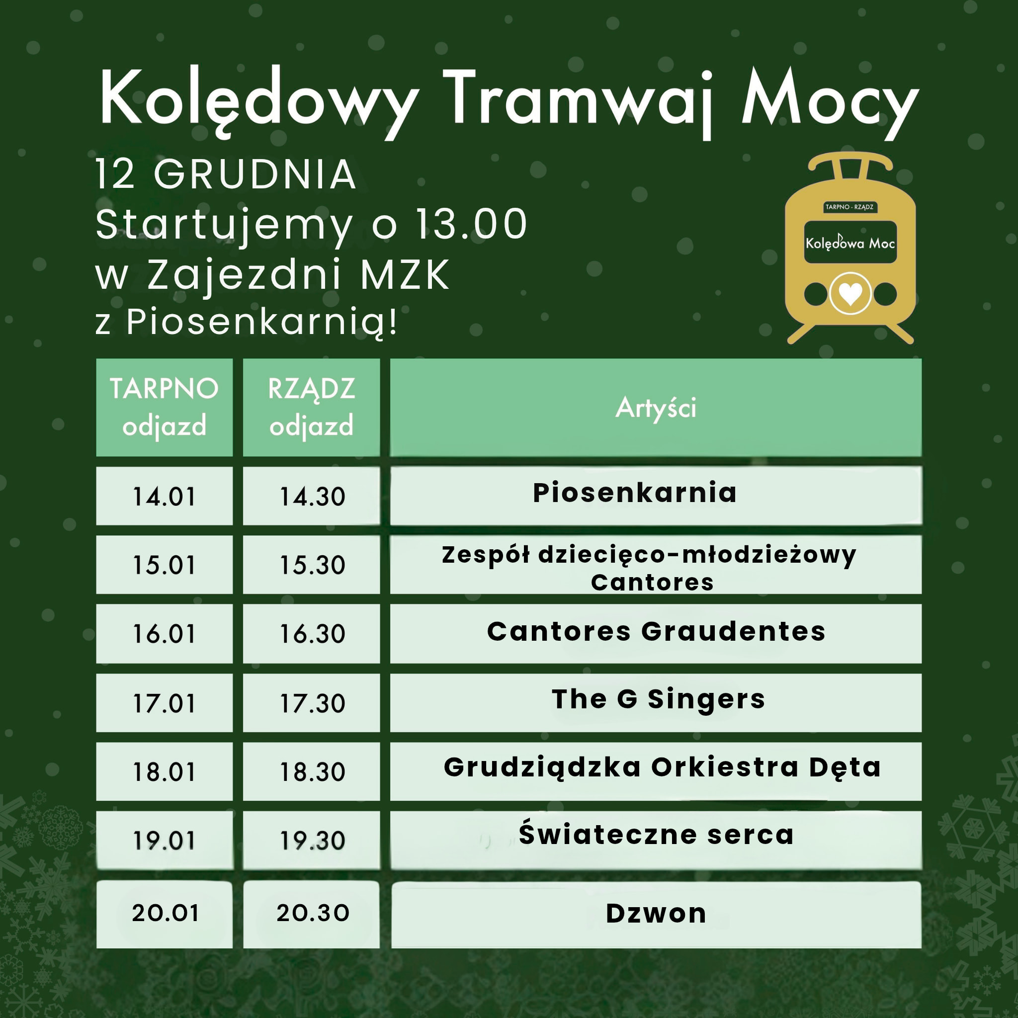 Grafika przedstawia rozkład jazdy.