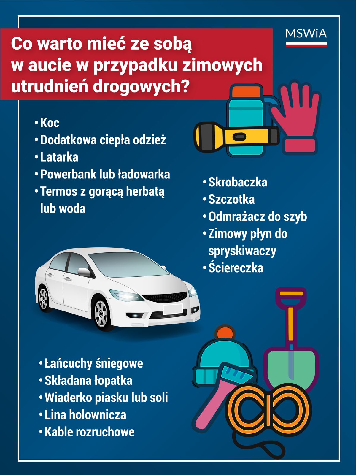 Grafika przedstawia wskazówki.