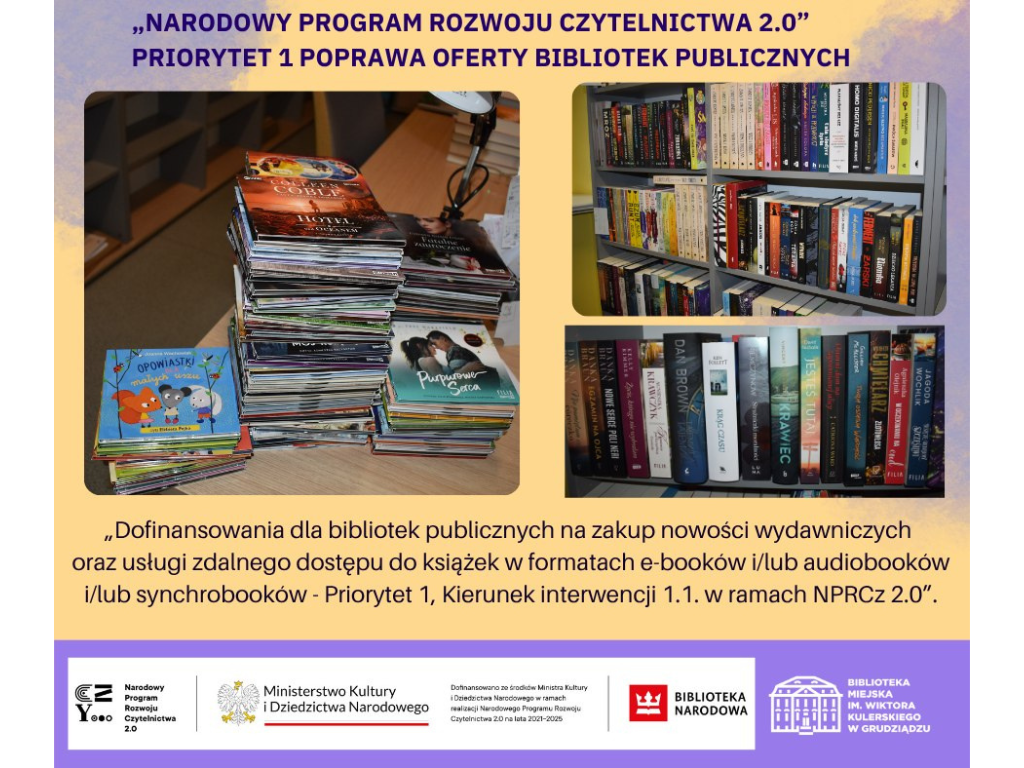 Grafika przedstawia informacje o dofinansowaniu.