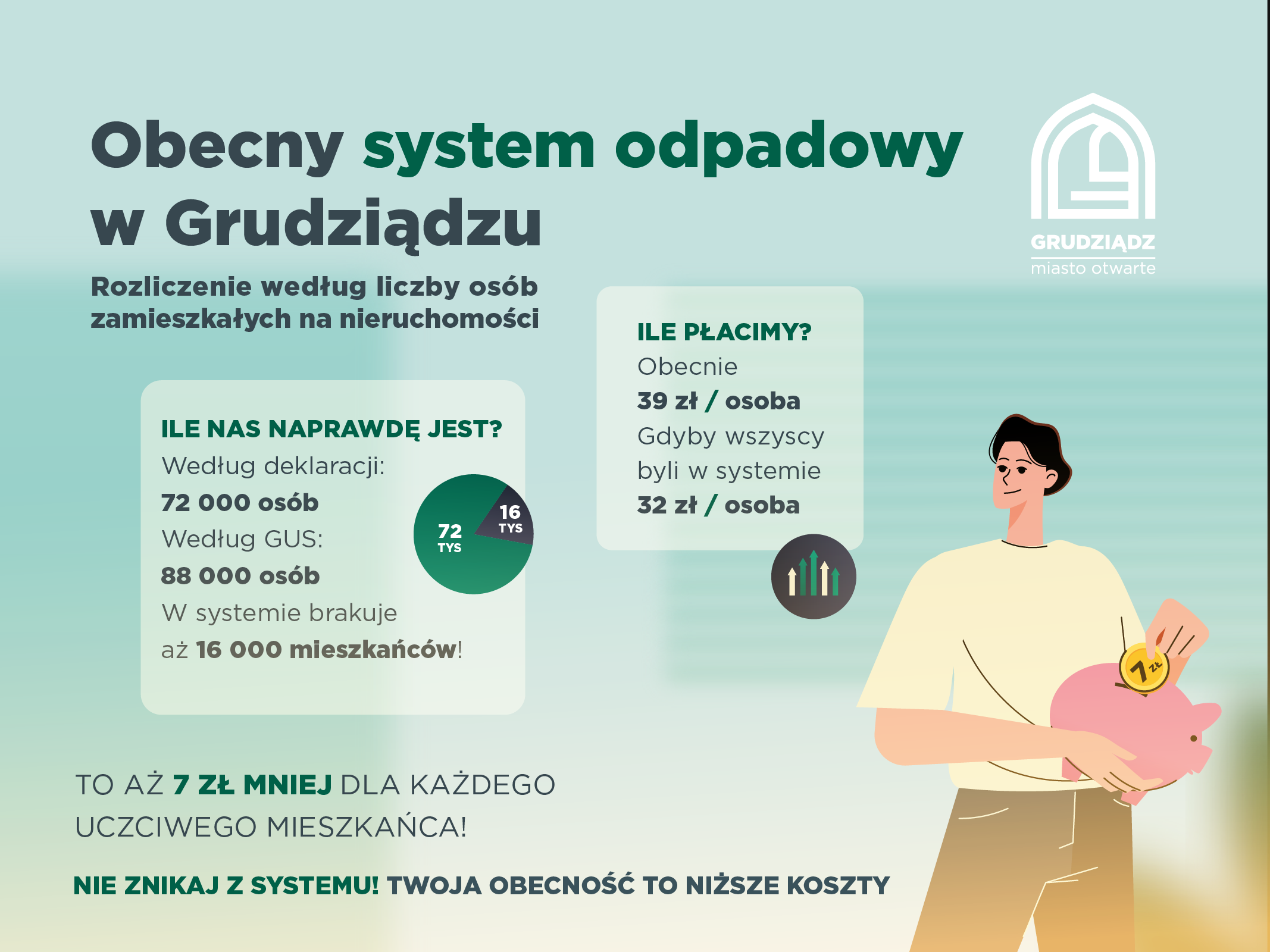 Grafika przedstawia plakat akcji.
